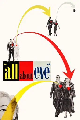 Watch All About Eve