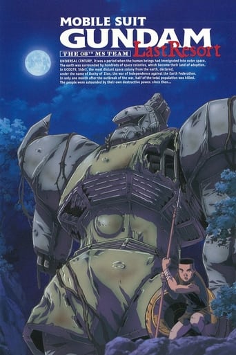 機動戦士ガンダム 第08MS小隊 特別編 ラスト・リゾート