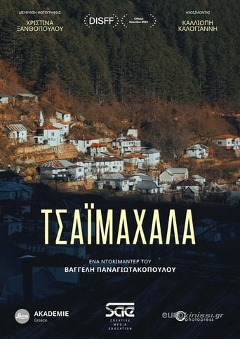 ΤΣΑΪΜΑΧΑΛΑ