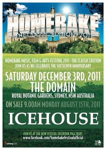 Icehouse Plays Homebake