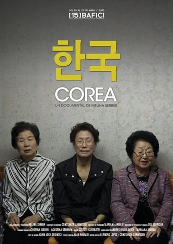 Corea