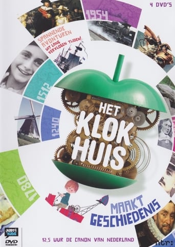 Het Klokhuis Maakt Geschiedenis