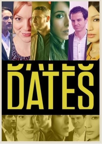 Dates