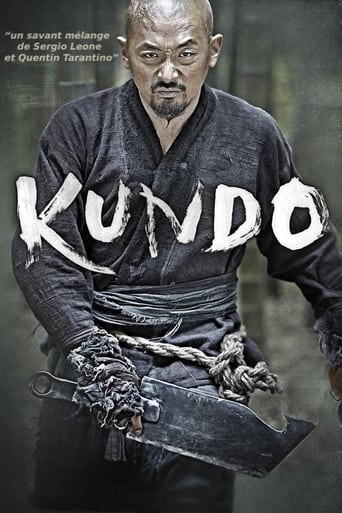 Kundo