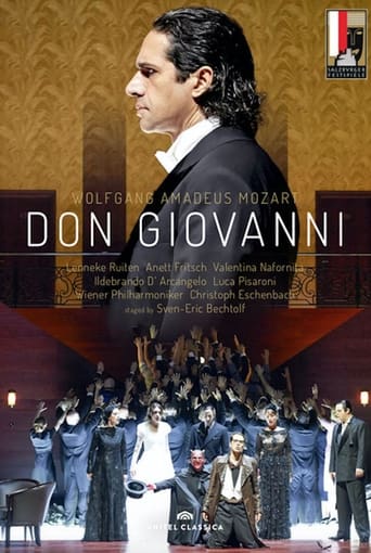 Don Giovanni