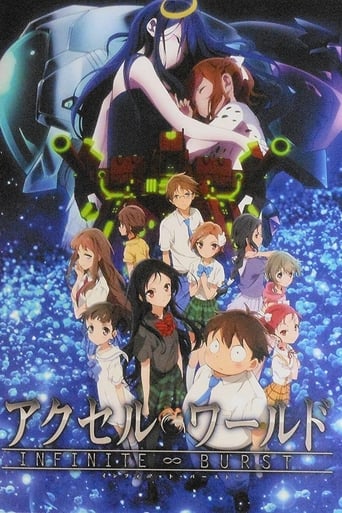 Accel World: Infinite Burst