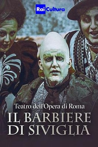 Il barbiere di Siviglia