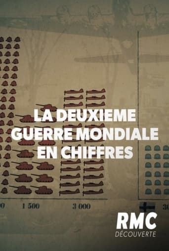 La 2ème Guerre Mondiale en Chiffres