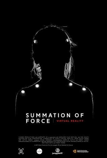 Summation of Force