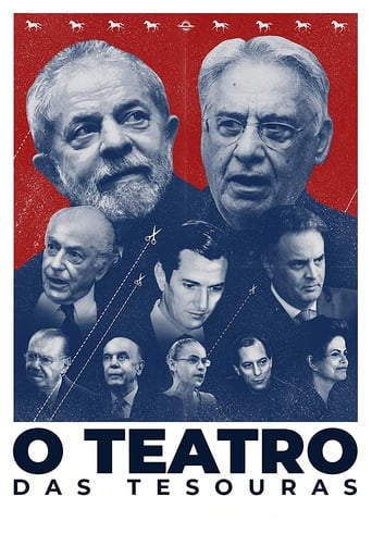 O Teatro das Tesouras