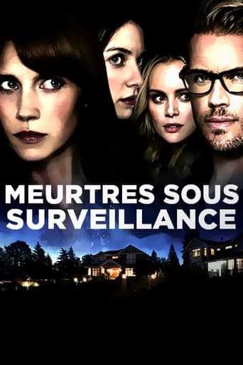 Meurtres sous surveillance