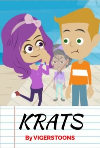 KRATS