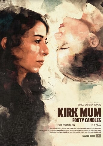 Forty Candles