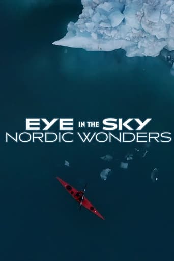 Eye in the Sky: Nordic Wonders