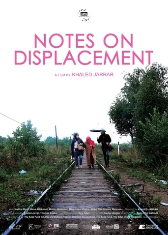 Notes on Displacement