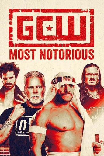 GCW Most Notorious