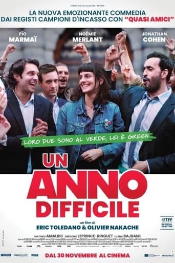 Un anno difficile