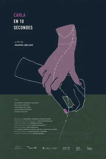 Carla en 10 secondes