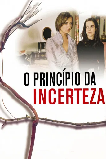 O Princípio da Incerteza