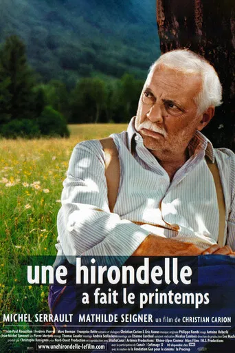 Une hirondelle a fait le printemps