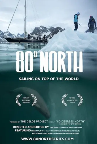 80° North