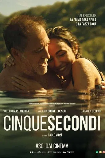 Watch Cinque secondi