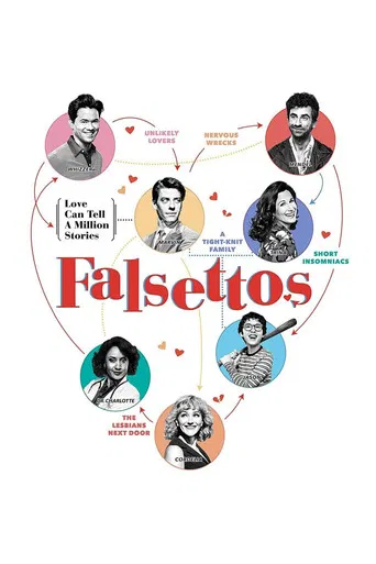 Watch Falsettos