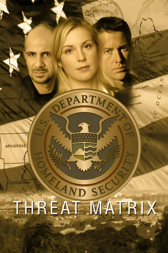 Threat Matrix