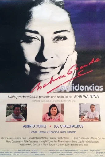 Chabuca Granda... Confidences