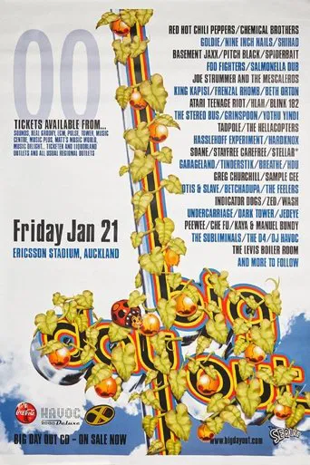 blink-182 - Big Day Out 2000 Melbourne, Australia