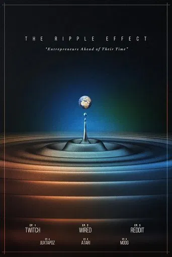 The Ripple Effect