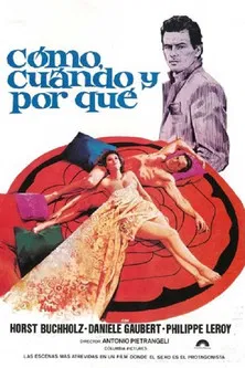 How, When, and with Whom