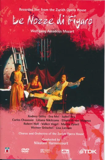 Le Nozze di Figaro